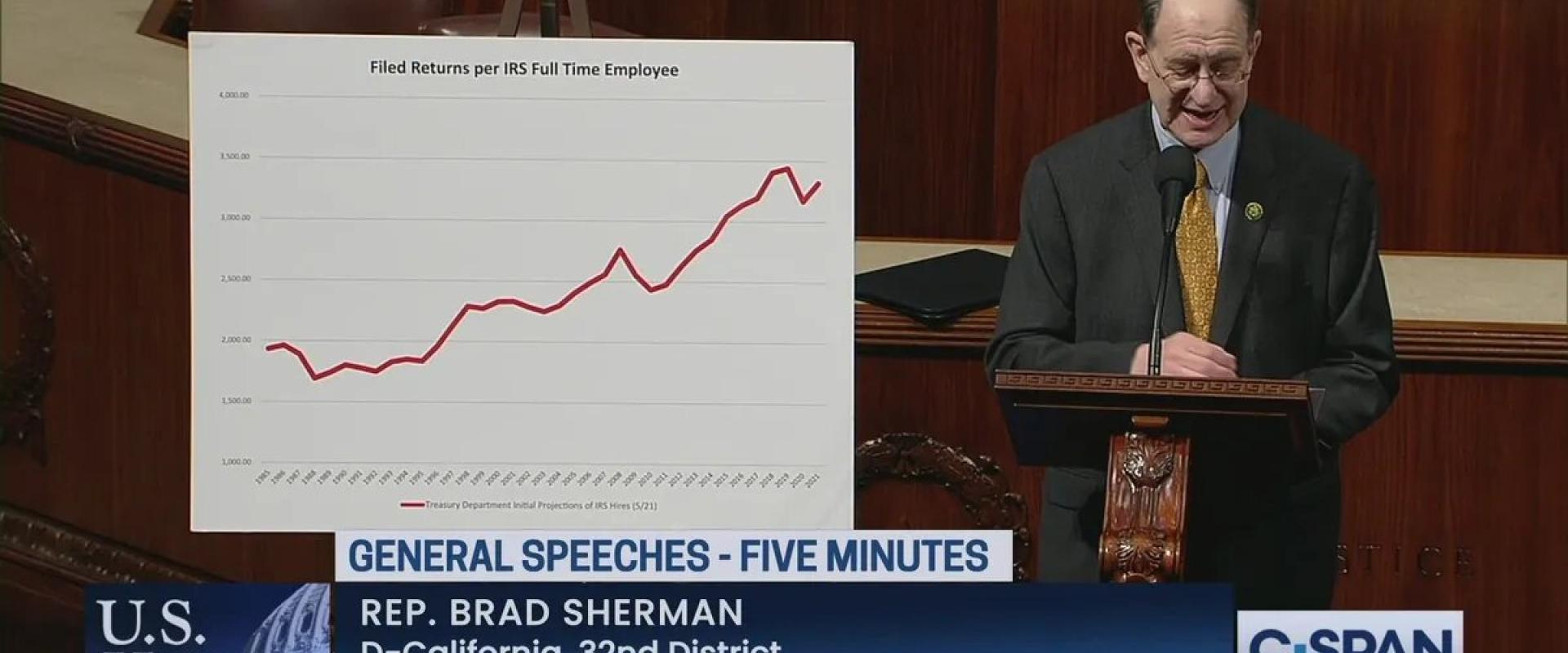 irs